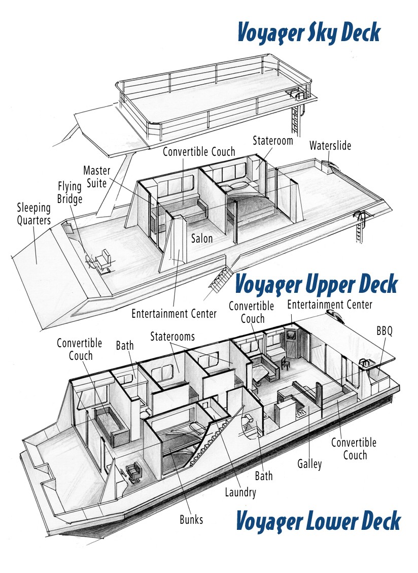 Voyager Layout